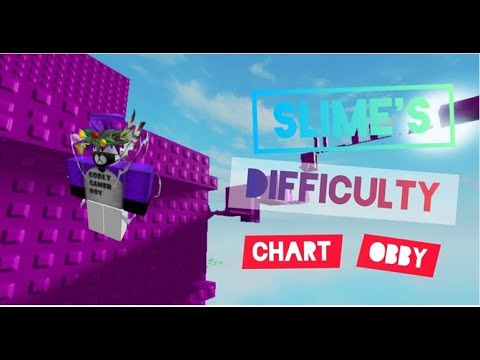 Playing Slime S Difficulty Chart Obby For 12 35 Part 1 Youtube - roblox bgs value sheet roblox 500 robux