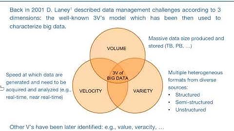 High-Performance Data Analytics in eScience