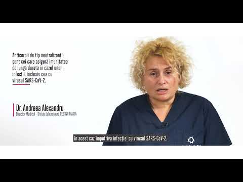 Video: Diferența Dintre Anticorpii Complet și Incomplet