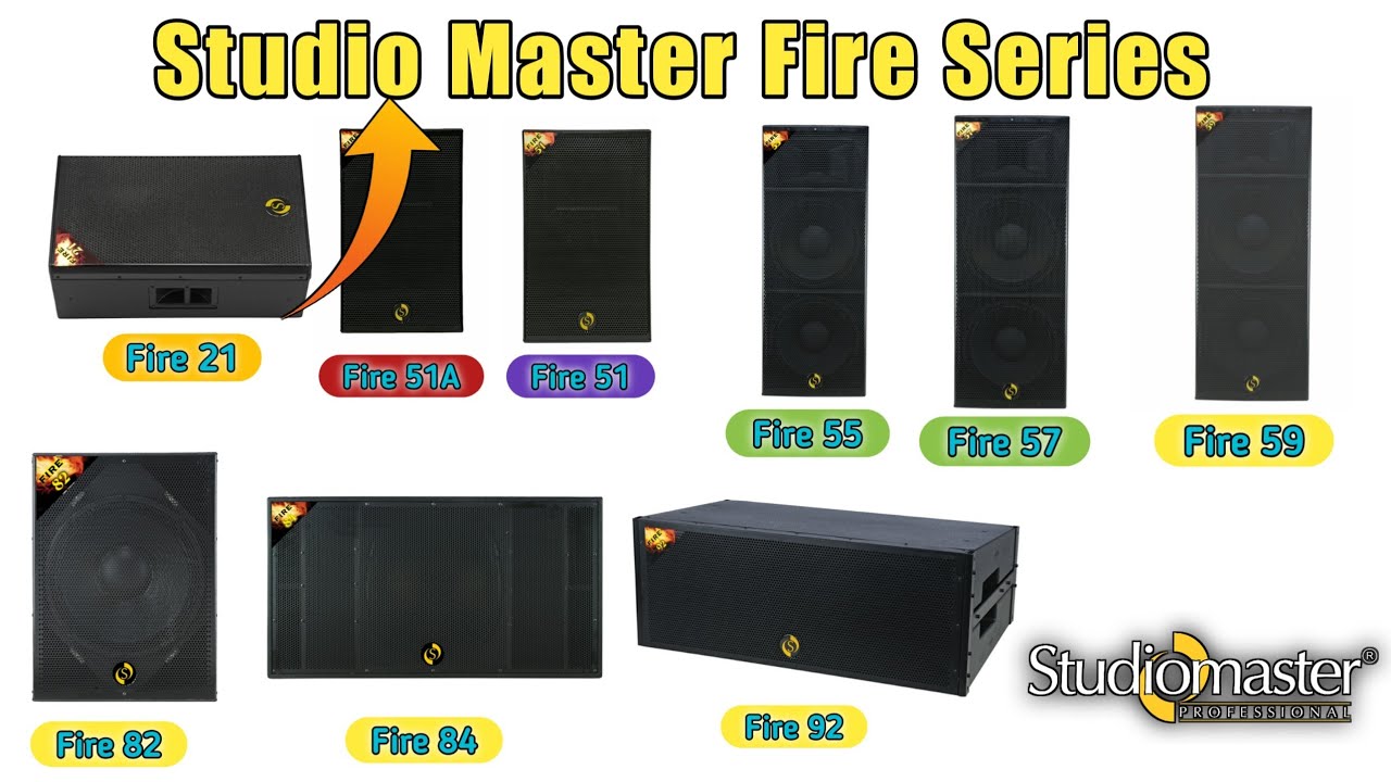 studio Master fire Series price l studio Master fire 55 | studioMaster fire 84 studio Master top