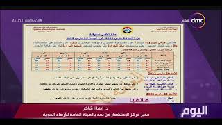 اليوم - آخر ساعات الشتاء.. فصل الربيع يبدأ غدا ويستمر 88 يوما و23 ساعة