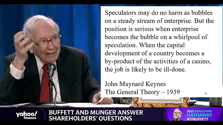Warren Buffett on Speculation, Day traders, and Market Gambling in Casino Like Stock market Bubble.