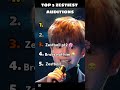 Top 5 Zestiest Auditions ЁЯШВ Edit Ranking Top5 Zesty Amadeus Top 5 Zestiest Auditions ЁЯШВ Edit Ranking Top5 Zesty Amadeus