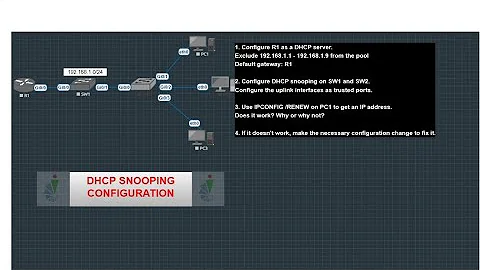 Cisco Switch DHCP Snooping Configuration