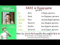 ВСЁ про самый ВАЖНЫЙ глагол FARE - Итальянский язык для начинающих #итальянский #итальянскийязык
