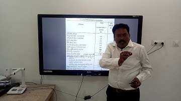 Advanced Cost Accounting-Operating Costing-Problem 3-B.Com 6th Sem/M.Com/CA/MBA/CMA