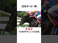 キズナ産駒の2026年デビューの有力馬