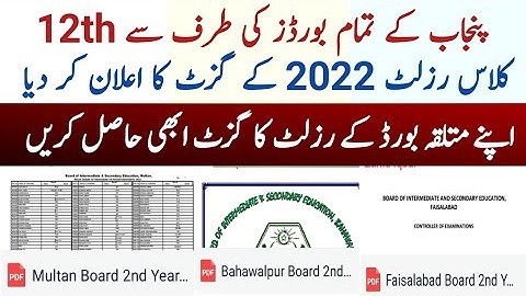 12th Class result announced::How to download 12th class result gazette ?