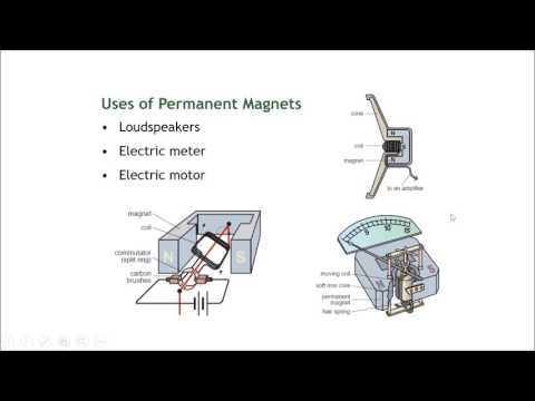 Chapter 18 Magnetism Part 8 - The Difference Between Iron and Steel