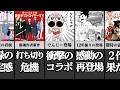 今週のジャンプ