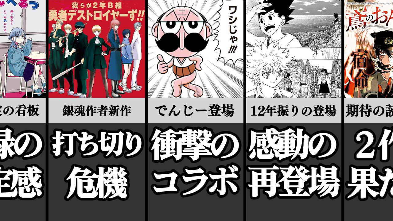 今週のジャンプ
