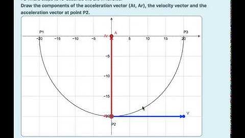 Acceleration in a pendulum motion (JSXGraph animation in a Moodle Formulas question)