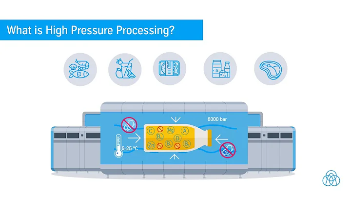 High Pressure Processing (HPP)