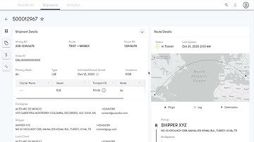 Neolink Logixboard Overview