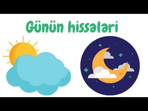 Günün hissələri / Praktik məşğələ