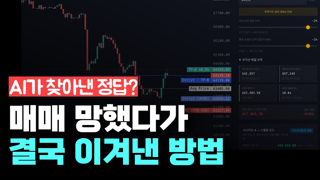 비트코인 내가 사면 반대로 가는 이유를 AI 로 찾았습니다.
