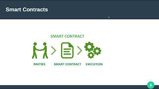 An Extensive Security Analysis on Ethereum Smart Contracts