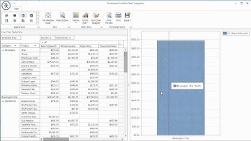 DevExpress WinForms Pivot Grid: Integration with Chart Control