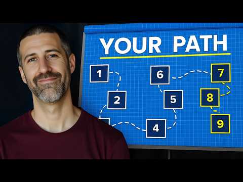 The Exact System to Productize Any Service To 7 Figures thumbnail