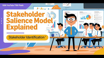 Stakeholder Salience Model Explained | How to Identify and Classify Key Stakeholders Effectively?