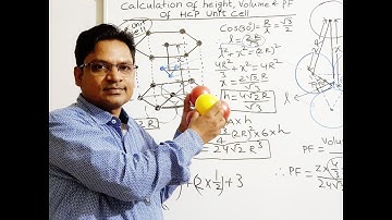 SOLID STATE PART 2 I CRYSTAL LATTICE I UNIT CELL