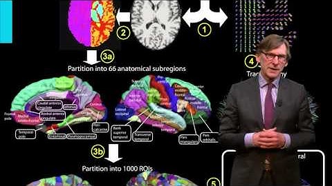 RI101x_2016_1.5.2_Trolley_problem_part_1
