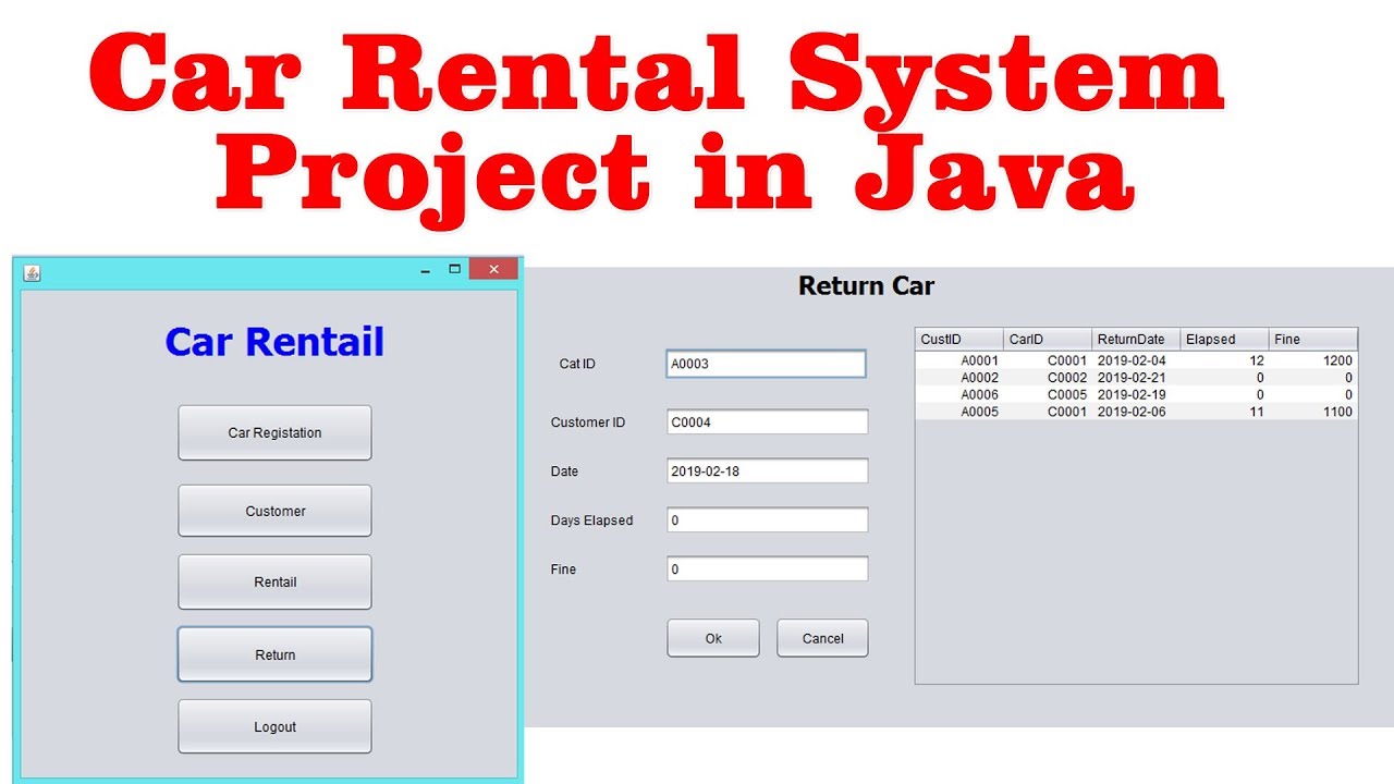 Java car. INA Carjova. Tkinter Projects rent a car. System in java