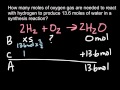 Mastering Stoichiometry Through BCA Tables and Chemical Reactions