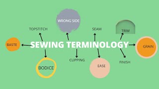 SEWING TERMINOLOGY FOR BEGINNERS
