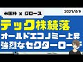 [米国株]テック株続落！オールドエコノミー上昇。強烈なセクターローテ