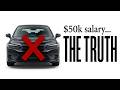 How Much Car Can You Afford with $50k Salary (The COMPLETE Math)