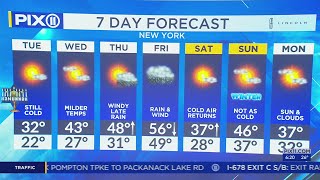 Temps to warm up before rain hits NY, NJ