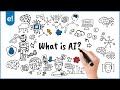 Artificial Intelligence in 2 Minutes | What is Artificial Intelligence? | Edureka