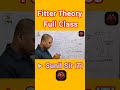 Caliper Tool Explained 🔧 | ITI Fitter Theory Class-17 #Shorts #iti @sunilsiriti