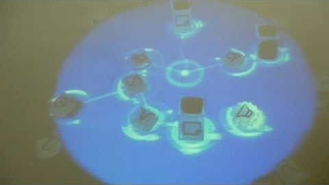 Balada de Reactable @ Sónar 2010