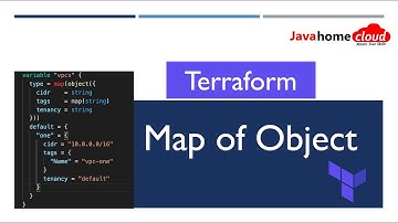 Terraform map of object | Terraform for_each loop on map | Terraform for_each loop Demo | Java Home