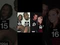 @jayzslifeandtimes @beyonce @RKelly_ @AaliyahMusicVideo WOW #subscribe #like #viralshorts