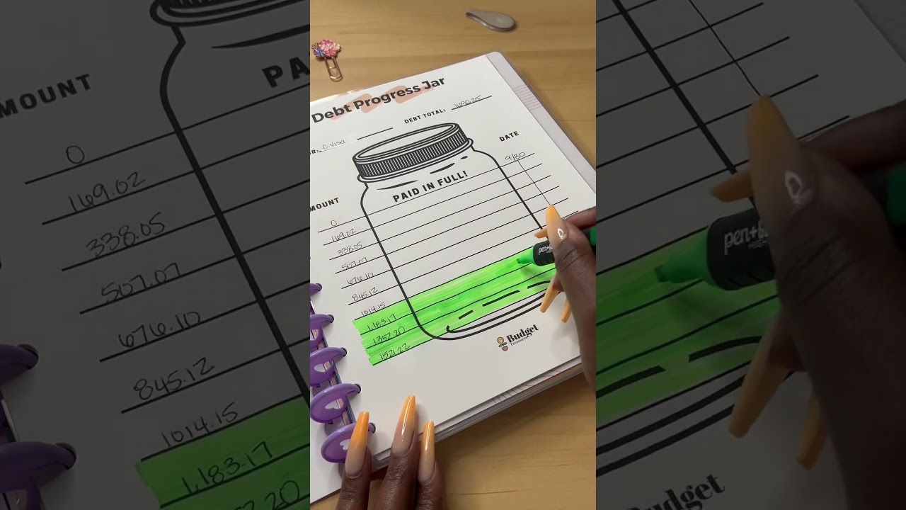 Debt Free Journey | Debt Snowball Method | 2nd Smallest Debt Paid