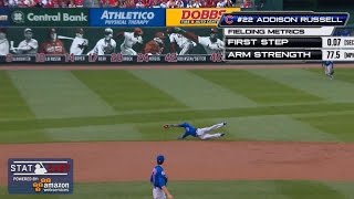 CHC@STL Gm2: Russell's 77 mph throw nabs Peralta