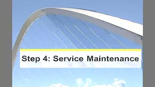 SAP NetWeaver Gateway Tutorial  Service Builder Part 2