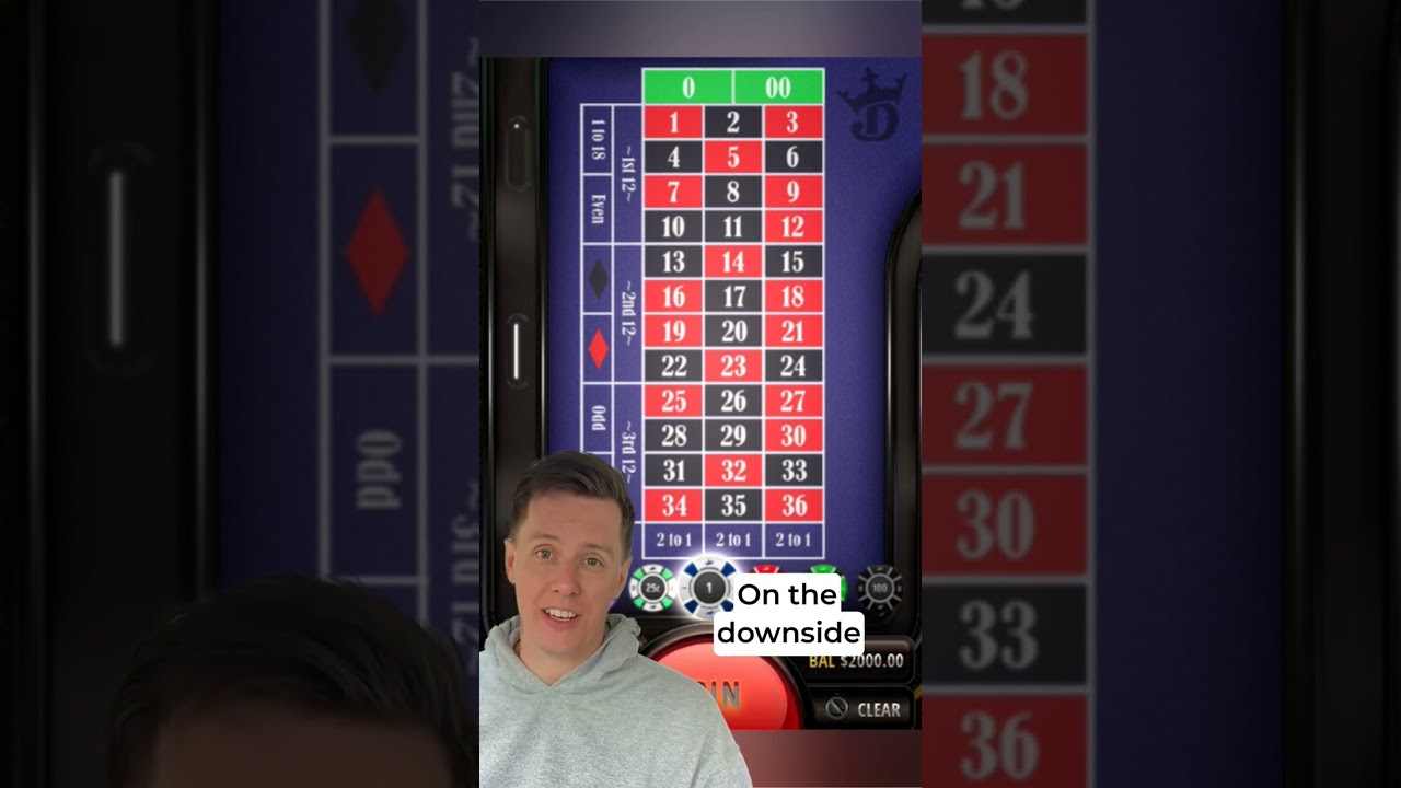 Best Online Roulette Sites in the USA (Real Money Gambling)