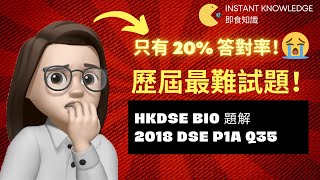 [5**題解] 2018 DSE Bio P1A Q35（心臟 | Heart）（只有20%人答得啱...歷屆最難！）