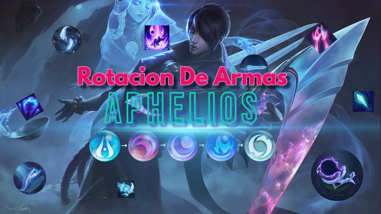 Como Hacer Una Buena Rotacion De Armas Con Apehelios [Ciclo De Armas ...