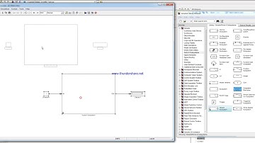 Variant Subsystem-Tutorial