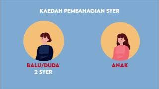 Apakah itu Faedah Terbitan? | KWAP Sayang Pesara Ep.2