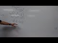 Factoring difference of cubes