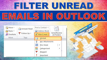 How to Filter Unread Emails in Outlook or Hotmail