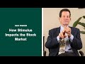 Ken Fisher Explains How Stimulus Impacts the Stock Market