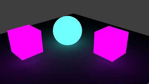 F-curve and Indirect lighting test