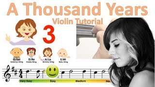 A thousand years by Christina Perri sheet music and easy violin tutorial